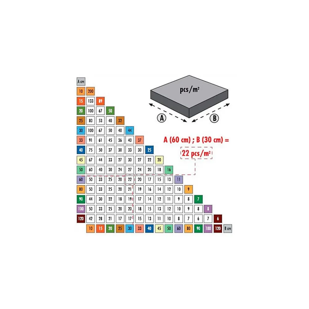 Diamwood Expert En Equipement Outils Du Carreleur<250 Cales Autonivelantes pour Croisillons l. 23 x L. 88 mm - Diamwood