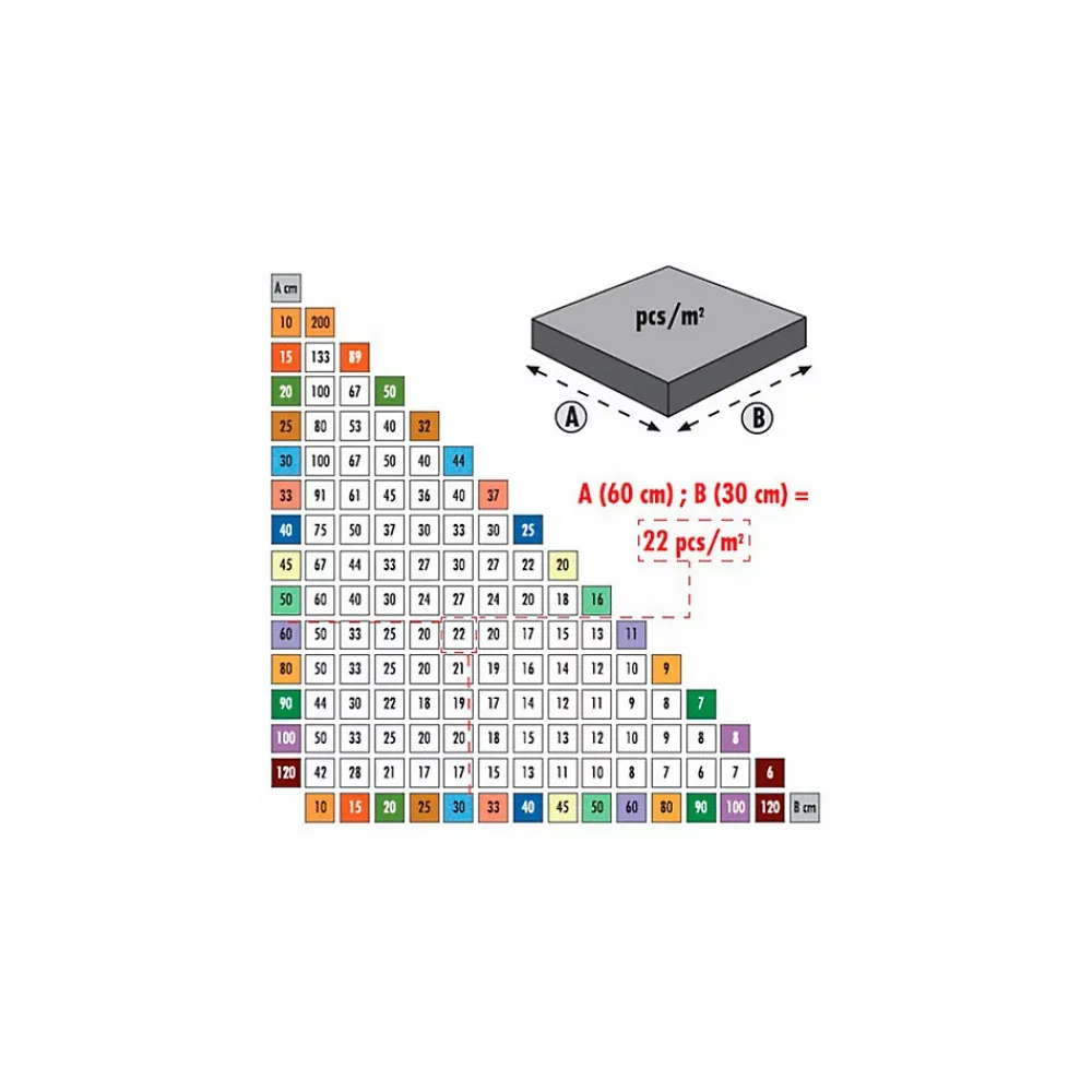 Diamwood Expert En Equipement 1000 Croisillons Autonivelants à Visser 2 mm "HI-FIX" Pour Carreaux de 2 à 20 mm - Diamwood- Outils Du Carreleur