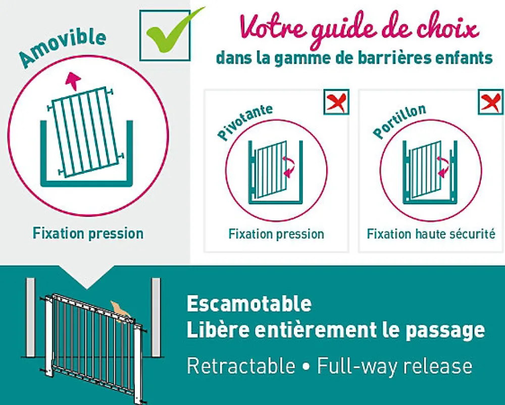 Nordlinger Pro Barrière De Sécurité<Barrière de sécurité amovible Oleane 7