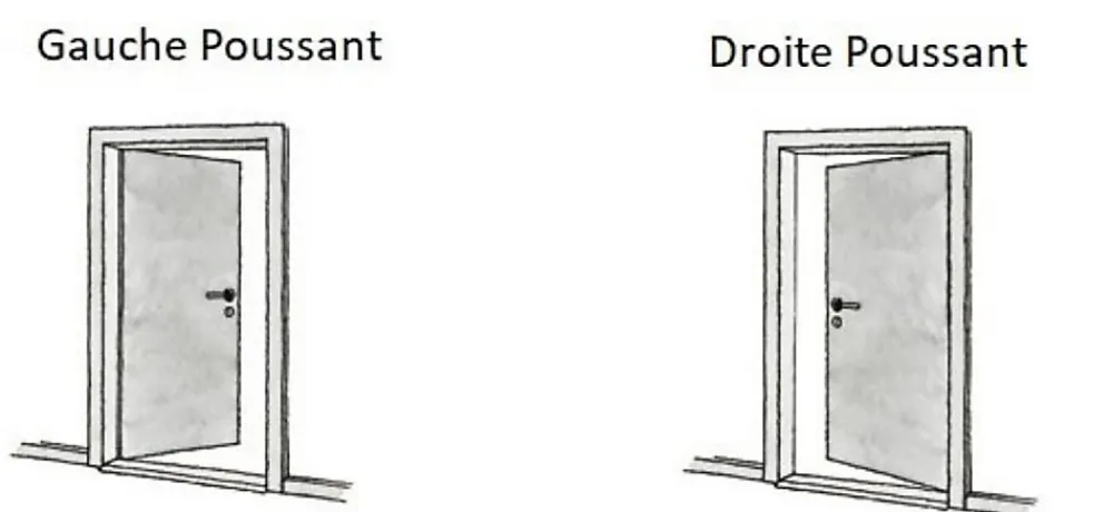 Gd Menuiseries Bloc Porte Atelier Placage Chene H204 X L73 Côte Tableau P.droite, Poignee Pomerol- Bloc Porte