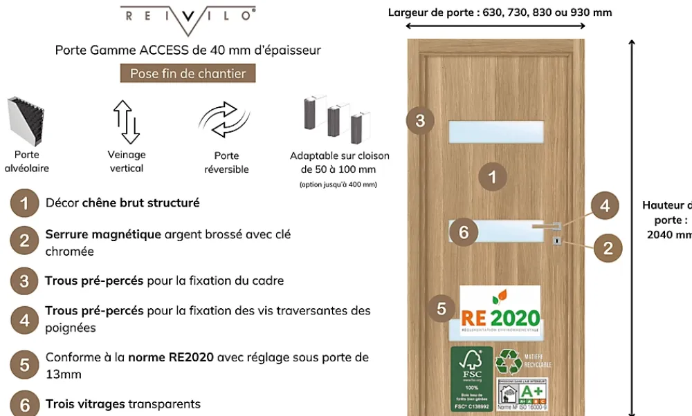 Reivilo Bloc porte pose fin de chantier April , H.204 x l.73 cm- Bloc Porte