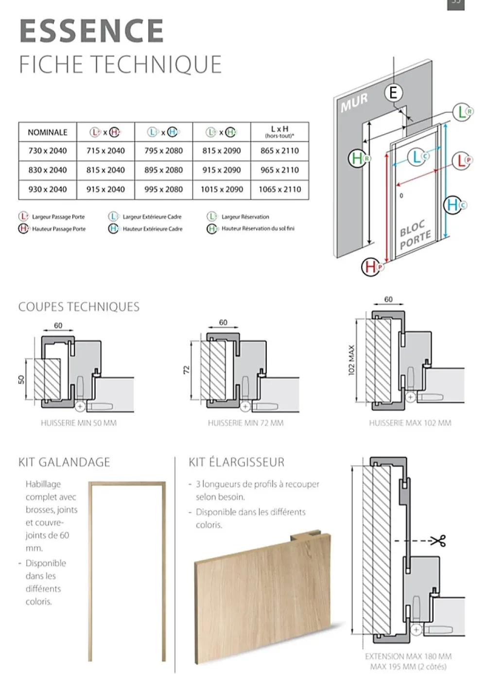 Porta la casa Bloc-porte fin de chantier Chêne Naturel, H.204 l.83cm, réversible + poignée offerte- Bloc Porte