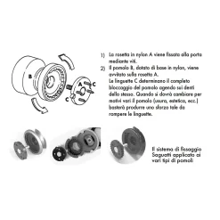 Hardwarexchange Bouton tirant de porte fixe D80 mm en aluminium Noir - breveté- Poignée De Porte