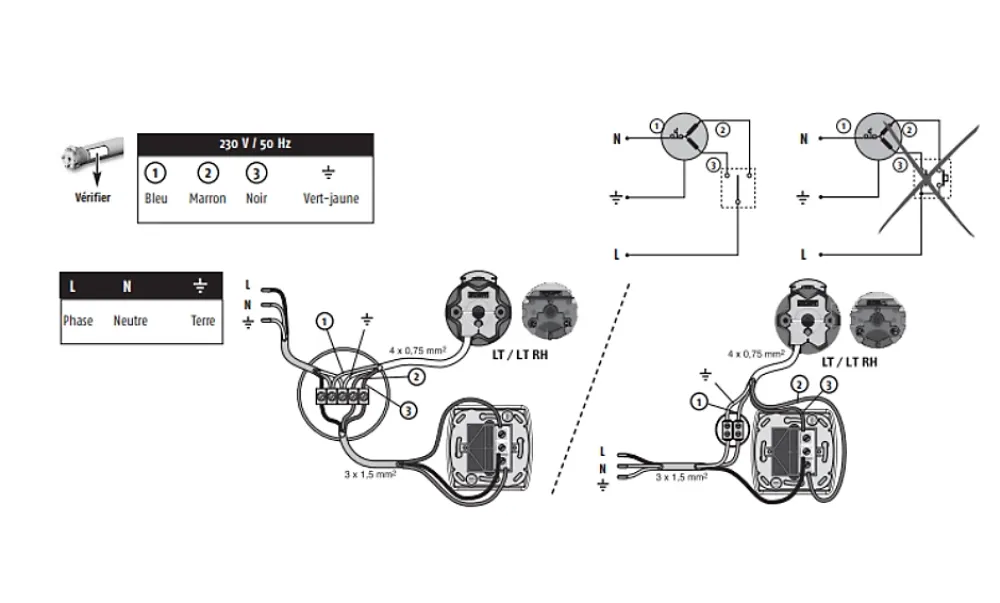 Somfy Volet Roulant<CABLE ÉLECTRIQUE VVF POUR MOTEUR FILAIRE (L. 2,5M)