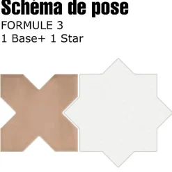 Aelle Carrelage Carrelage mur effet zellige beige 6,5x26,6 cm CROMIA26 BEIGE 3- Carrelage Mural Uni|Carrelage Mural Pour Cuisine