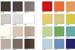 Rako Carrelage sol - COLOR TWO - Dimensions: 20 x 20 cm - Coloris: Taupe - Finition mate - Non rectifié - RAL 06070010- Carrelage Sol Effet Béton|Carrelage Sol Pour Salle De Bains