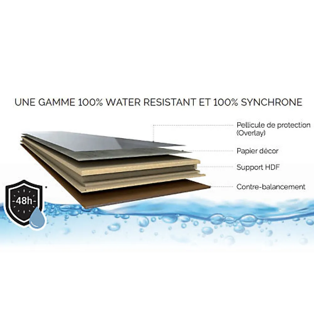 Aelle Carrelage Carrelage sol / mur brique uni noir 5,6x23,2 cm MODULO BASE CARBONE- Carrelage Sol Uni