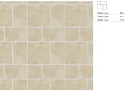 Carrelage Mural Pour Cuisine|Carrelage Mural Pour Salle De Bains<Carrelage sol et mur intérieur effet pierre ivoire mat L.30 x l.30 cm x ép.9 mm, Sunstone