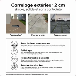 Alaplana Carrelage Extérieur Et Terrasse<Carrelage sol extérieur en grès cérame émaillé effet béton taupe l.60 x L.60 x ép. 2 cm Rohe