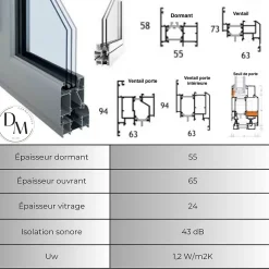 3 in 1 Châssis fixe en Aluminium RAL 9005 ( L.: 205 cm x H.: 180 cm)- Fenêtre Aluminium
