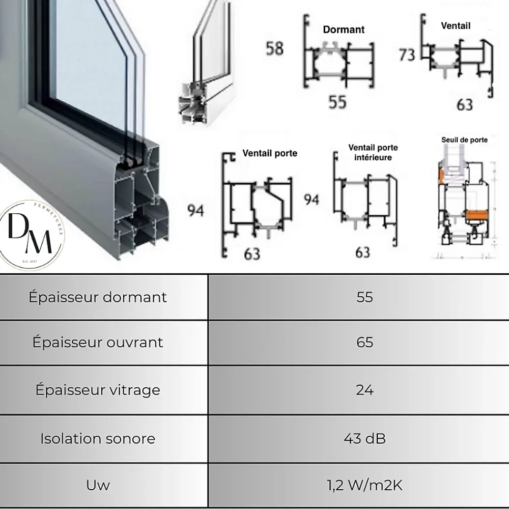 3 in 1 Châssis fixe en Aluminium RAL 9005 ( L.: 175 cm x H.: 180 cm)- Fenêtre Aluminium