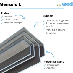 Wedi Coffre d'habillage Mensolo L 250 x 15 x 15- Panneau Mural De Salle De Bains