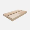 Kordo Accessoire D'Escalier<Contremarches pour escalier droit, Nostra