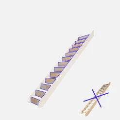 Kordo Accessoire D'Escalier<Contremarches pour escalier droit, Nostra