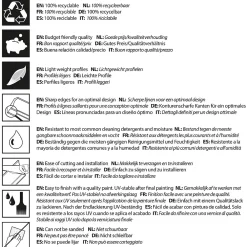 Orac Decor Corniche classique au design linéaire CB512N- Moulure