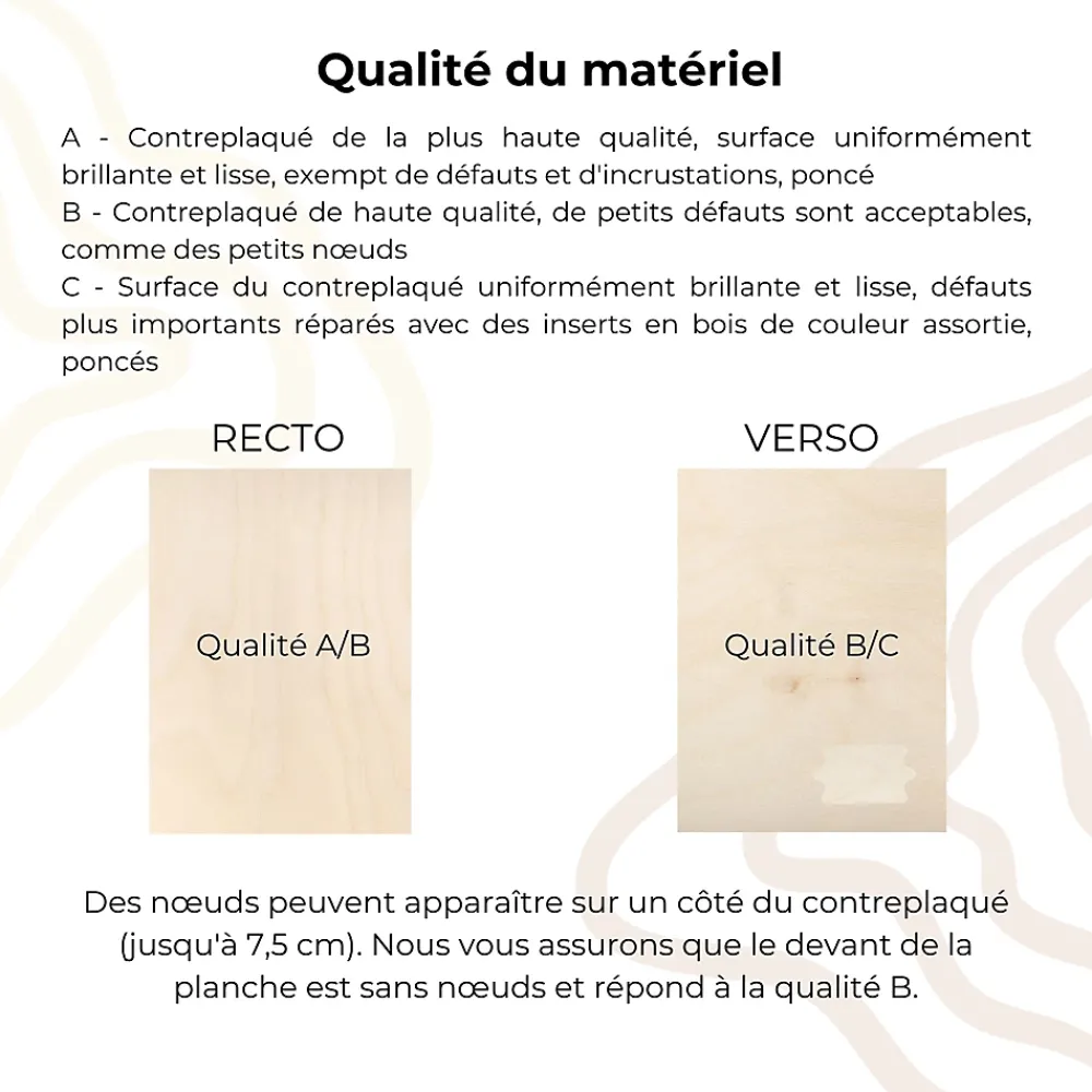 Creative Deco 25 x A4 Contreplaqué 300 x 210 x 3mm (+/-0,5mm) - Bois Brut Bouleau - Panneau Découpe Laser - Pyrogravure Gravure- Panneau Bois, Osb, Mdf