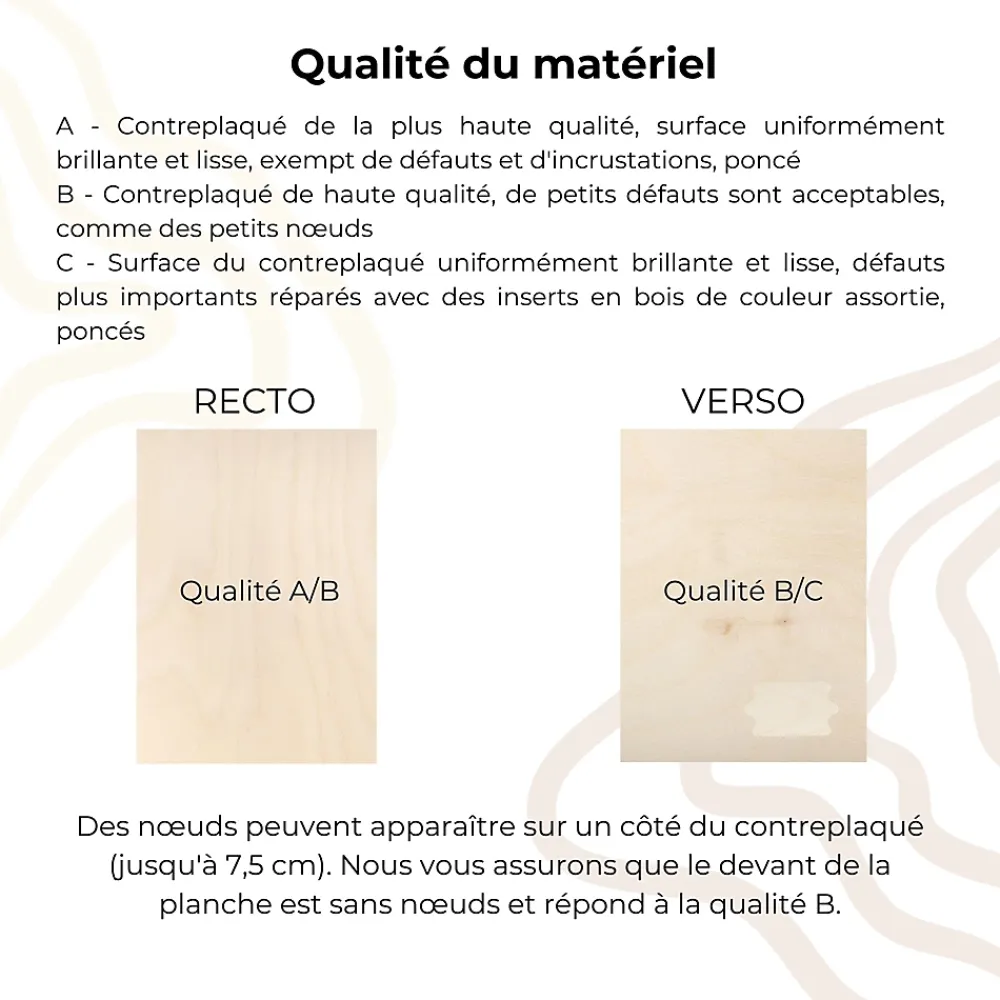 Creative Deco Panneau Bois, Osb, Mdf<60 x A6 Contreplaqué 148 x 105 x 3mm (+/-0,5mm) - Bois Brut Bouleau - Panneau Découpe Laser - Pyrogravure Gravure