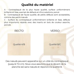 Creative Deco Panneau Bois, Osb, Mdf<12 x Contreplaqué Carré 200 x 200 x 3mm (+/-0,5mm) - Bois Brut Bouleau - Panneau Découpe Laser - Pyrogravure Gravure