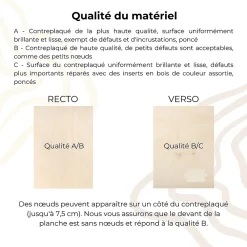 Creative Deco 10 x Contreplaqué 600 x 400 x 3mm (+/-0,5mm) - Bois Brut Bouleau - Panneau Découpe Laser - Pyrogravure Gravure- Panneau Bois, Osb, Mdf