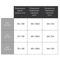 Matisere Echelle escamotable bois - Trémie de 70 x 140cm - Hauteur de 2.42 à 3,05m - LWT70140-3- Escalier Escamotable
