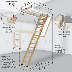 Matisere Echelle escamotable bois - Trémie de 70 x 140cm - Hauteur de 2.32 à 2.80m - LWZ70140-2- Escalier Escamotable