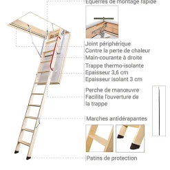 Matisere Echelle escamotable bois - Trémie de 70 x 140cm - Hauteur de 2.32 à 2.80m - LWZ70140-2- Escalier Escamotable
