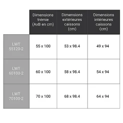Matisere Echelle escamotable bois - Ouverture du plafond de 70 x 100cm - LWT70100-2- Escalier Escamotable