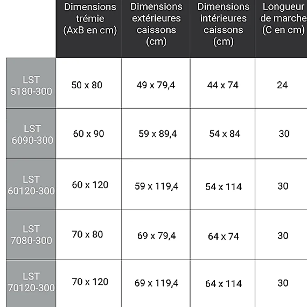 Matisere Escalier Escamotable<Echelle escamotable en métal - Trémie de 51 x 80cm - Hauteur de 2.80 à 3.00m - LST5180-300