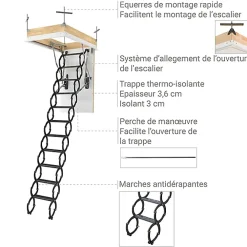 Matisere Escalier Escamotable<Echelle escamotable en métal - Trémie de 70 x 80cm - Hauteur de 2.30 à 2.50m - LST7080/250