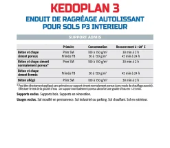 Semin Ragréage Et Primaire Pour Carrelage<Enduit de Ragréage Autolissant Kedoplan 3 , Sol Intérieur, sac de 25 kg, lot de 3
