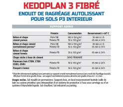 Semin Ragréage Et Primaire Pour Carrelage<Enduit de Ragréage Autolissant Kedoplan Fibré , Sol Intérieur, sac de 25 kg