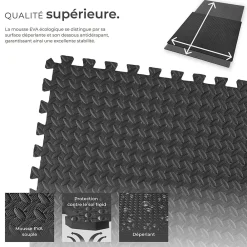 Tectake Ensemble de 12 Dalles Carrées Tapis de sol Sport 12 pièces avec 24 bordures noir- Dalle Pvc Garage
