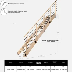 Kordo Escalier Droit<Escalier bois hêtre droit avec garde-corps, Nostra