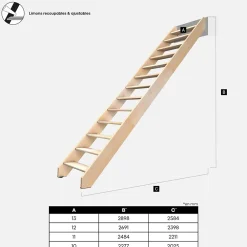 Kordo Escalier bois hêtre droit, Nostra- Escalier Droit