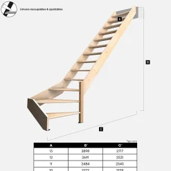 Kordo Escalier Quart Tournant<Escalier bois hêtre quart-tournant droit, Nostra