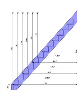 Woodup Escalier Droit<Escalier Droit Suchet 280 Cm Kit Recoupable Avec Contremarches H Sol Sol 280 Cm
