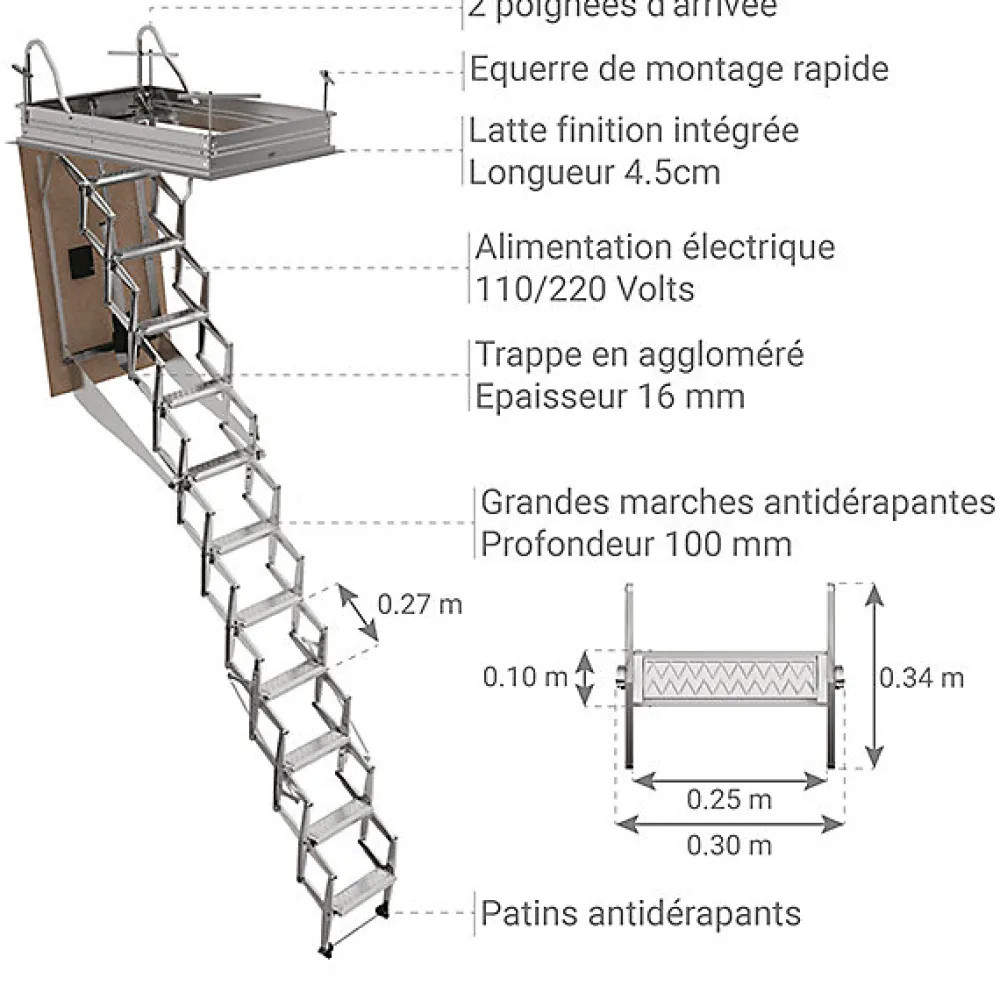 Matisere Escalier escamotable électrique - Trappe : 60x120cm - Hauteur max 3.00m - FGM60/120-300-C- Escalier Escamotable