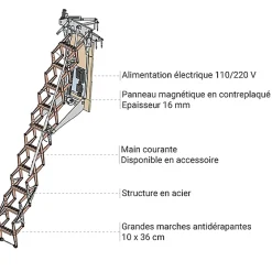 Matisere Escalier escamotable mural électrique - Trappe : 80x100cm - Hauteur sol à sol 2,30 à 2,49m - FGM/80/100-249- Escalier Escamotable