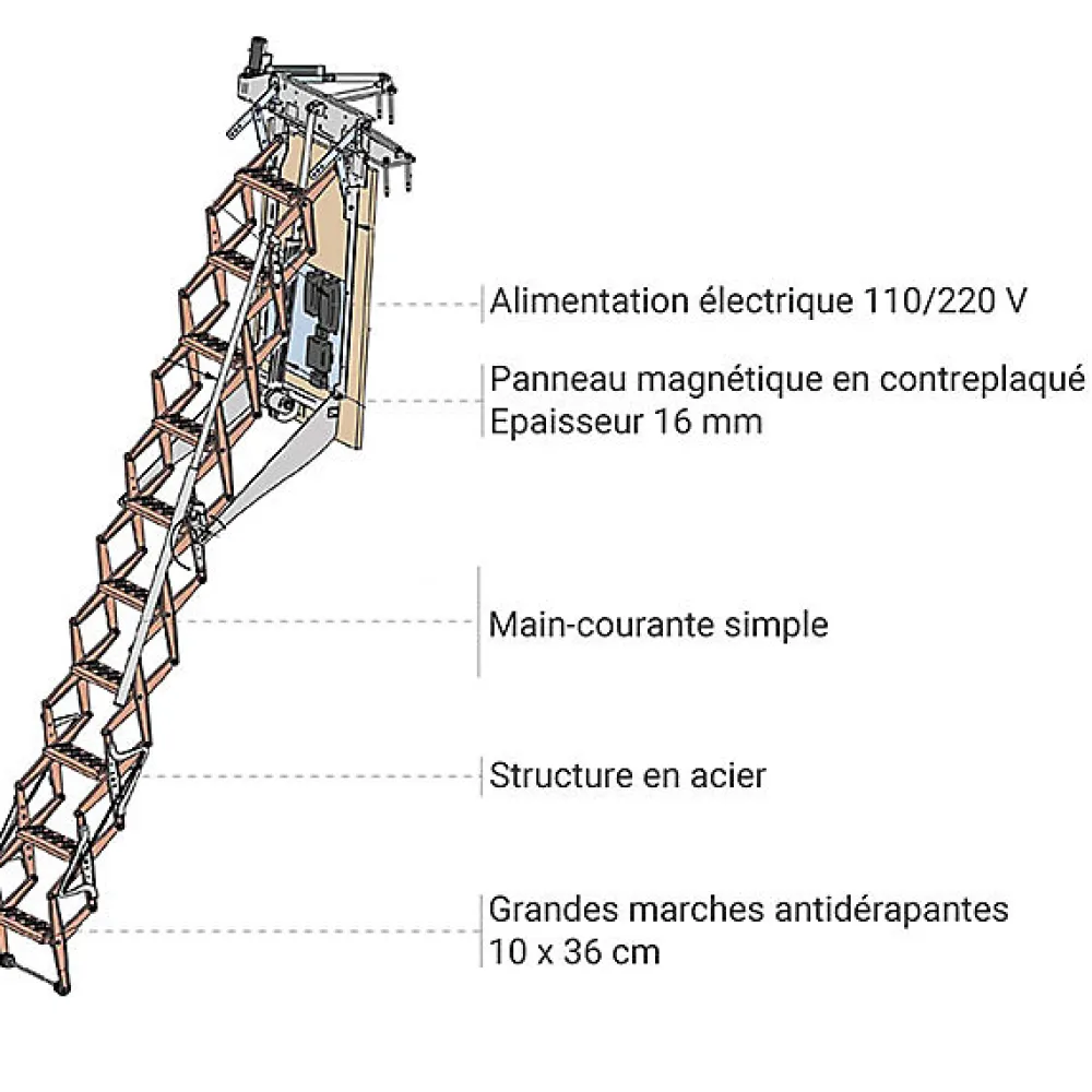 Matisere Escalier électrique avec trappe de 80X100cm - Main courante à gauche - Hauteur sol à sol max. 3,05m - FGM/80/100/MCG- Escalier Escamotable