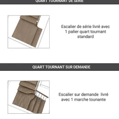 Matisere Escalier Quart Tournant<Escalier quart tournant 15 marches - Hauteur à franchir de 2.80 à 3.52m - Largeur 75cm - Bois et blanc - Rampe verticale -