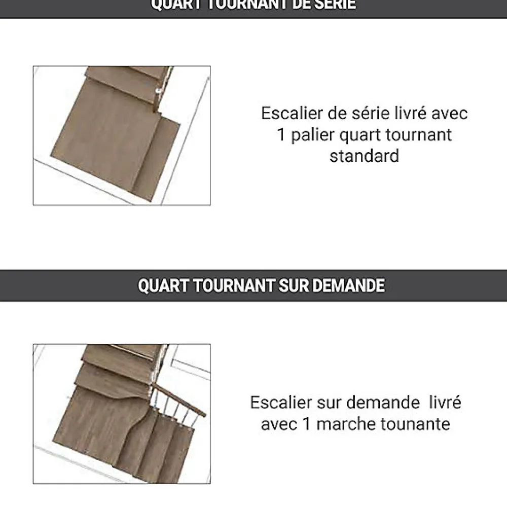 Matisere Escalier Quart Tournant<Escalier quart tournant 15 marches - Hauteur à franchir de 2.80 à 3.52m - Largeur 75cm - Bois et blanc - Rampe verticale -