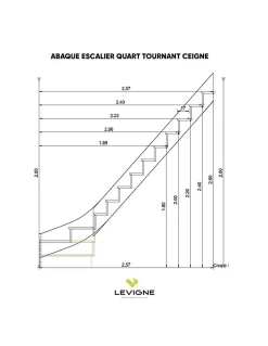 Woodup Escalier Quart Tournant<Escalier Quart Tournant Ceigne Kit Recoupable Bas à Droite Avec Contremarches H Sol Sol 280 Cm
