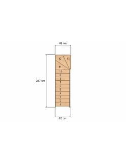 Woodup Escalier Quart Tournant<Escalier Quart Tournant Neronne Kit Recoupable Haut à Droite Avec Contremarches H Sol Sol 280 Cm