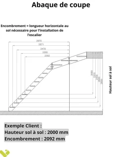 Woodup Escalier Quart Tournant Neronne Kit Recoupable Haut à Gauche Sans Contremarche H Sol Sol 280 Cm- Escalier Quart Tournant