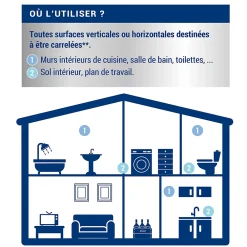 Ripolin Etanchéité avant carrelage intérieur mat 2,5L- Ragréage Et Primaire Pour Carrelage