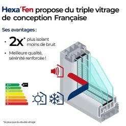 Hexa’Fen Fenêtre PVC - LxH 1100x600 mm -Triple Vitrage - Blanc -poignée à droite- Fenêtre Pvc