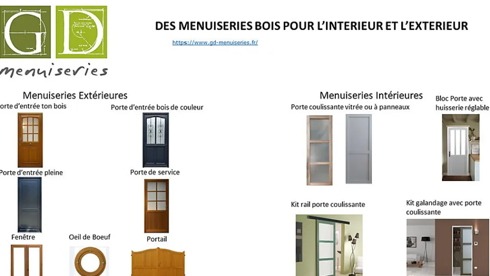 Gd Menuiseries Galandage, Kit De Finitions Pour Porte En 63- Porte Coulissante