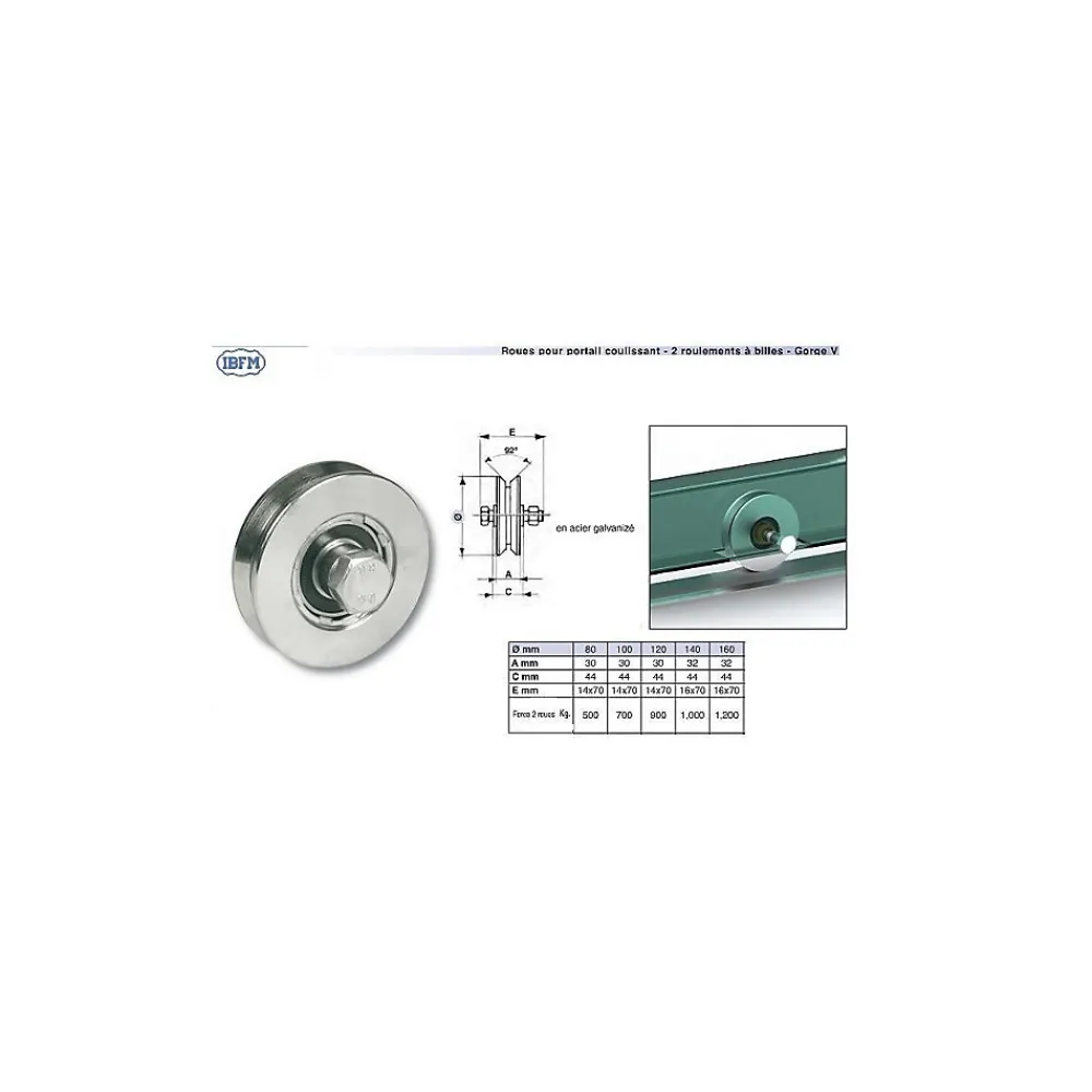Ibfm Galet 2 roulements à bille gorge V - 30 700- Accesoire Pour Volet