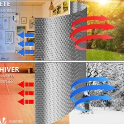 Vounot Isolant thermique a bulle double couche aluminium radiateur reflecteur 0.6x20m- Accessoire Pour Fenêtre
