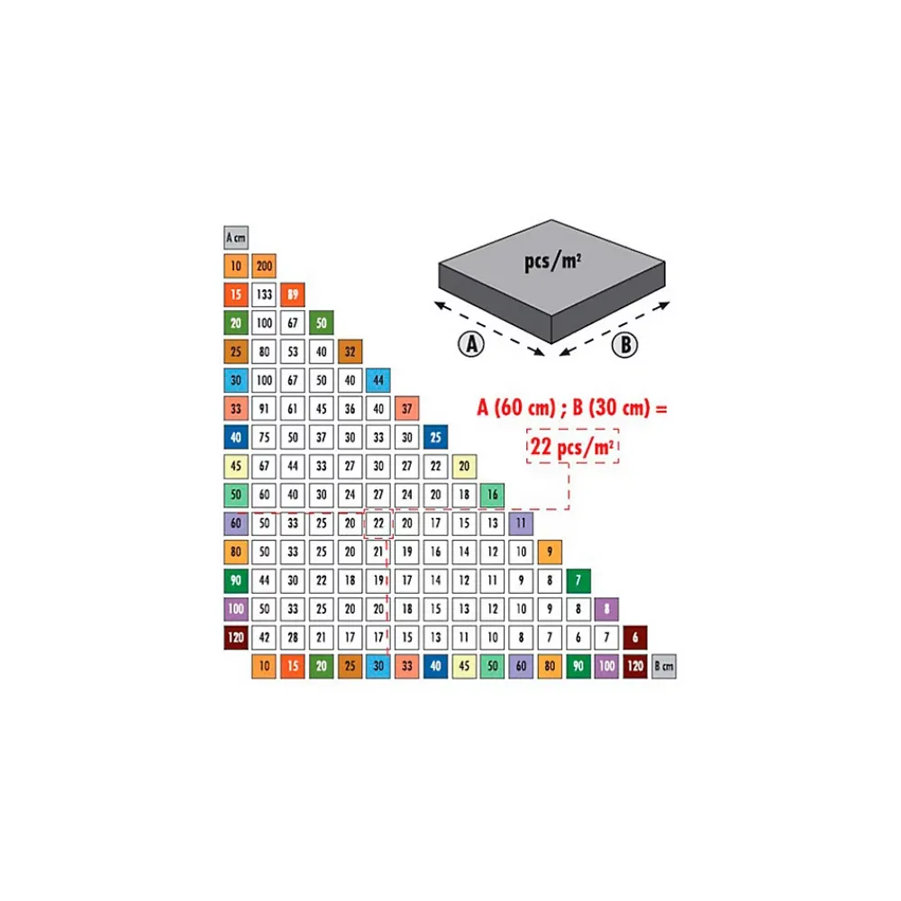 Diamwood Expert En Equipement Kit 301 pcs de Pose Carrelage 100 Croisillons 1 mm Autonivelants + 1 Pince + 100 Cales + 100 pcs Bagues de Protection - Diamwood- Outils Du Carreleur